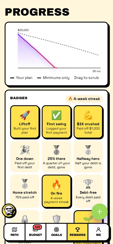 Progress screen with a payoff chart and badges such as Liftoff, First swing and $1K crushed